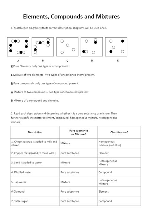 element compound mixture worksheet pdf